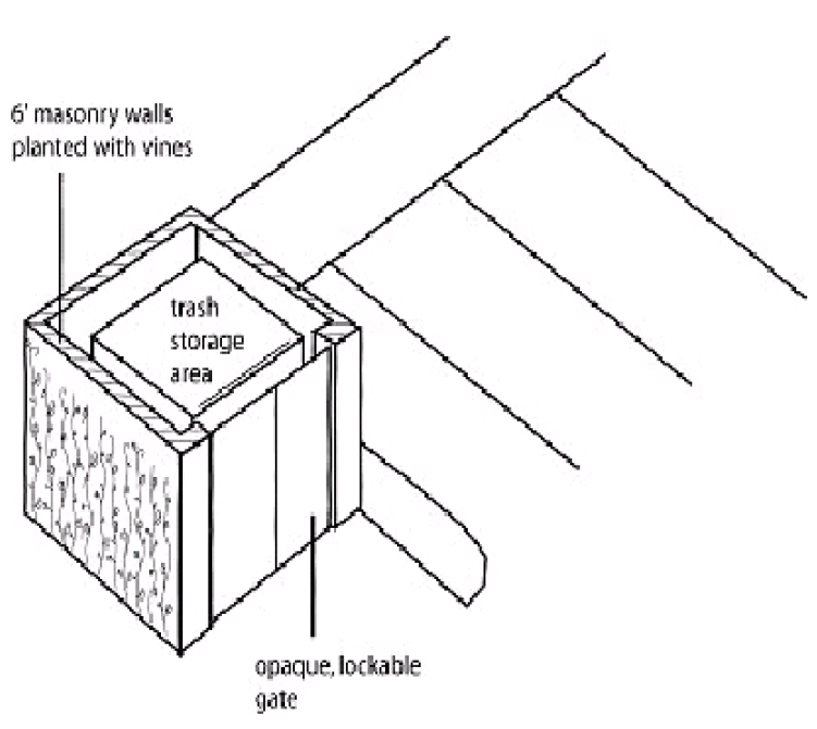 5.2.13. Waste Receptacles & Enclosures