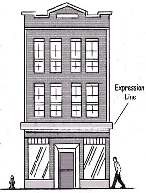 5.6.08.F. Expression Lines (EL).