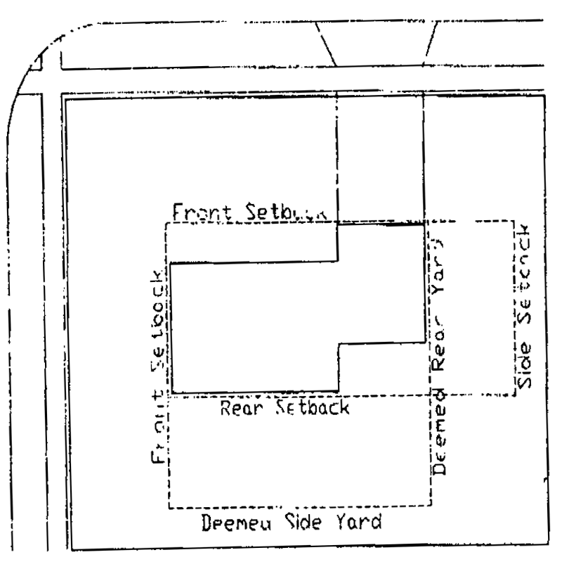 Corner Lots