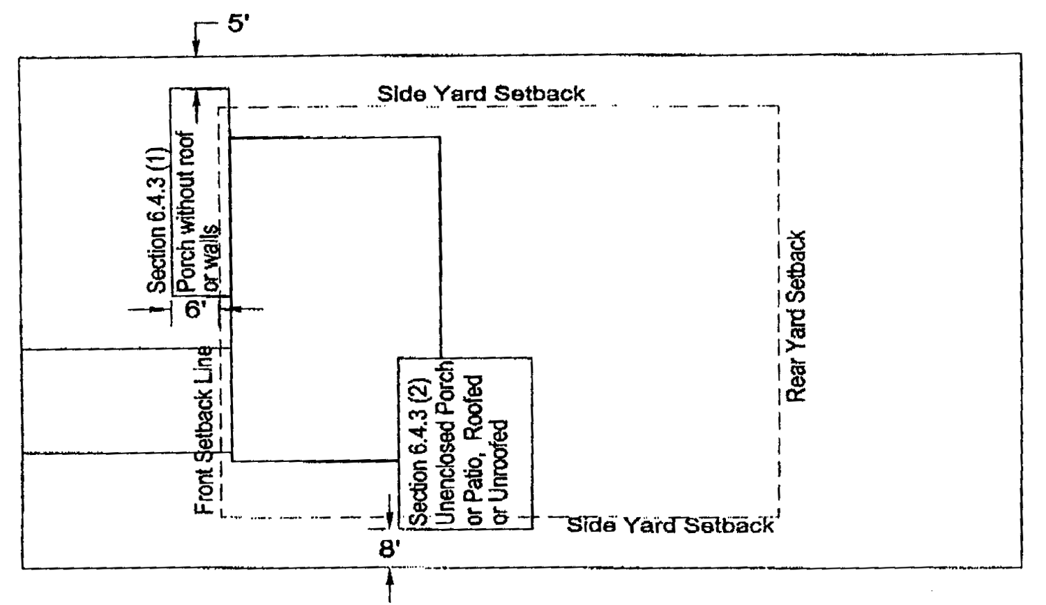 Enclosed porches, terraces, decks, etc.