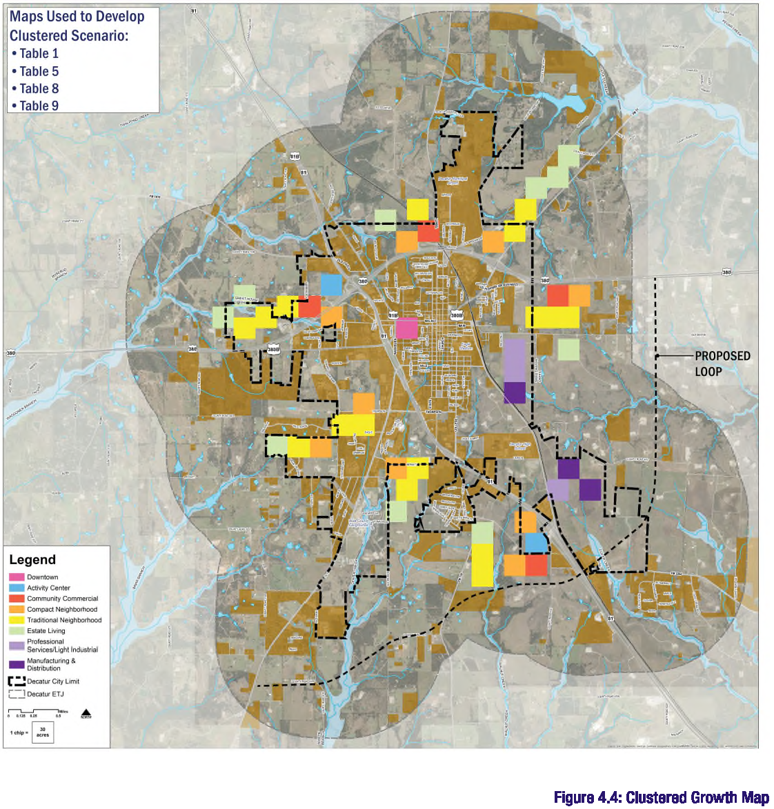 Cluster set - WiseHealth® Blog