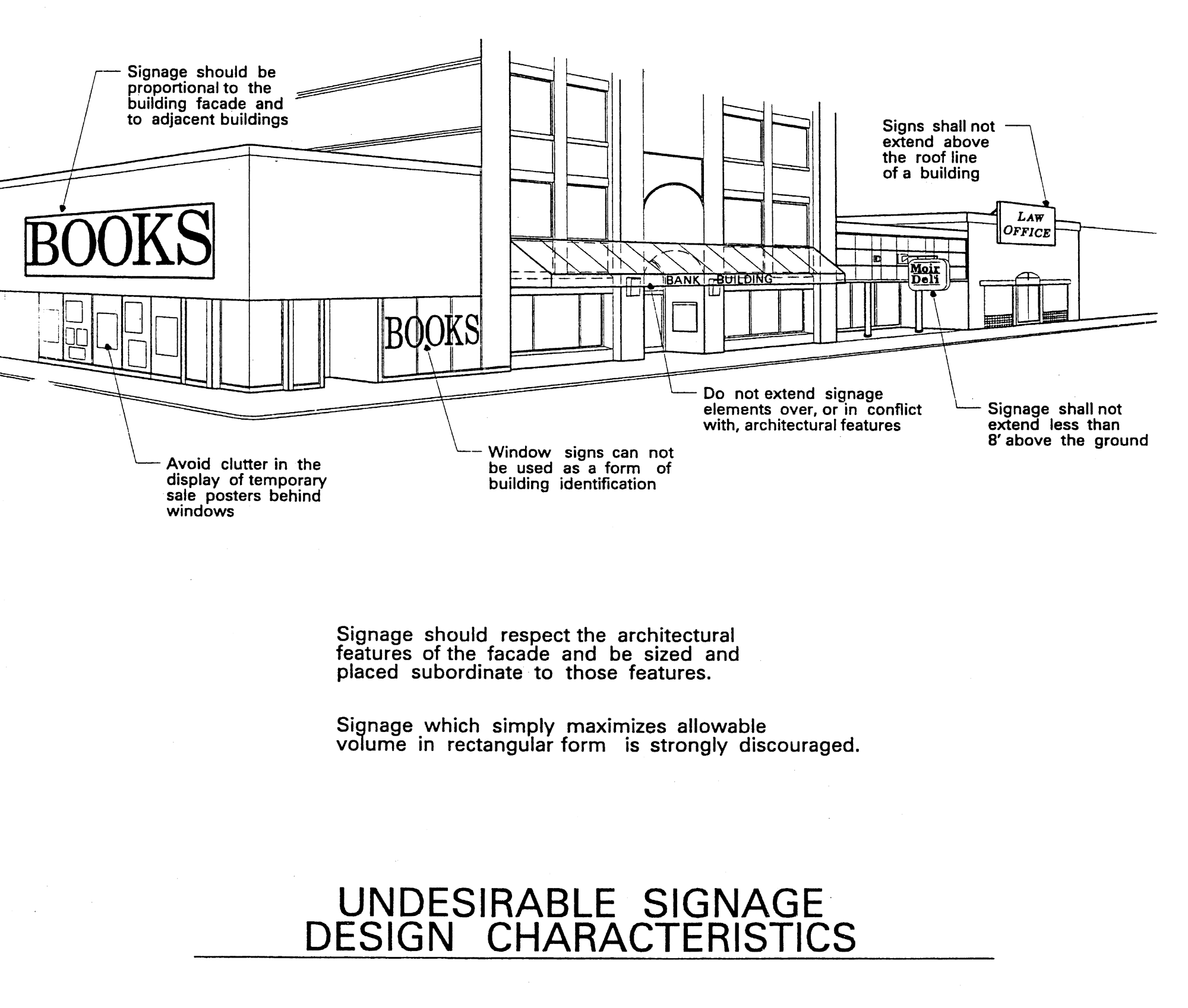 Sign Graphics Code Ordinance Municode Library
