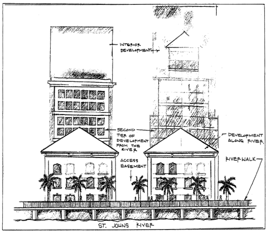 Illustration 6.2.H River Views and Height of Buildings