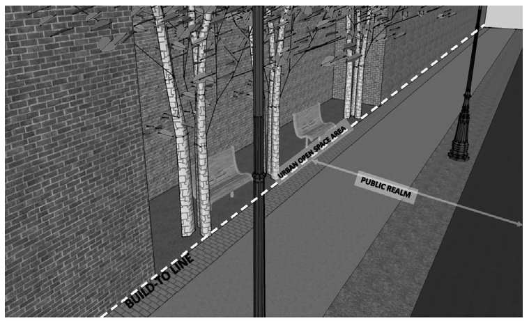 Illustration 6.2.A Build-To Line
