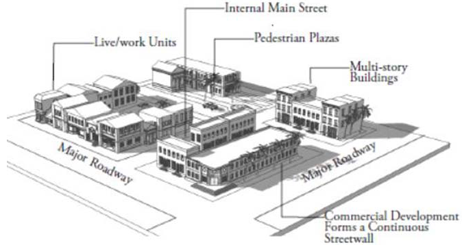 Figure 11 - Conceptual image of site layout and massing in Catalyst Character Area