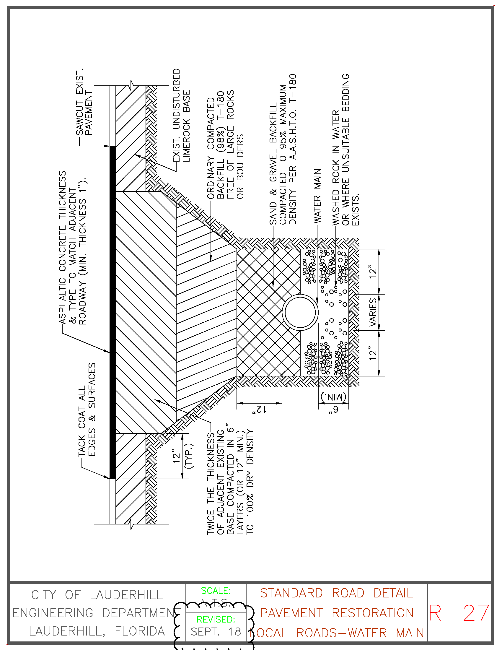 Code Check  City of Lauderhill