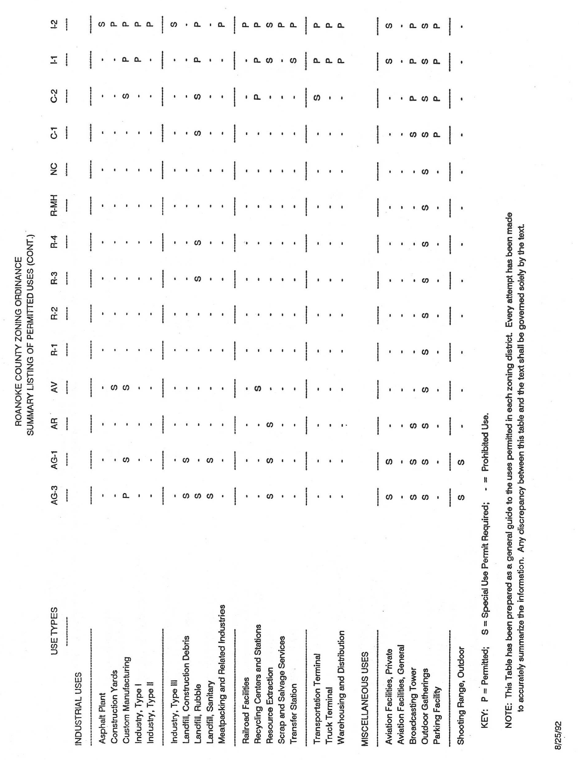 Xaw/Terms Of Use/ - u2mewov