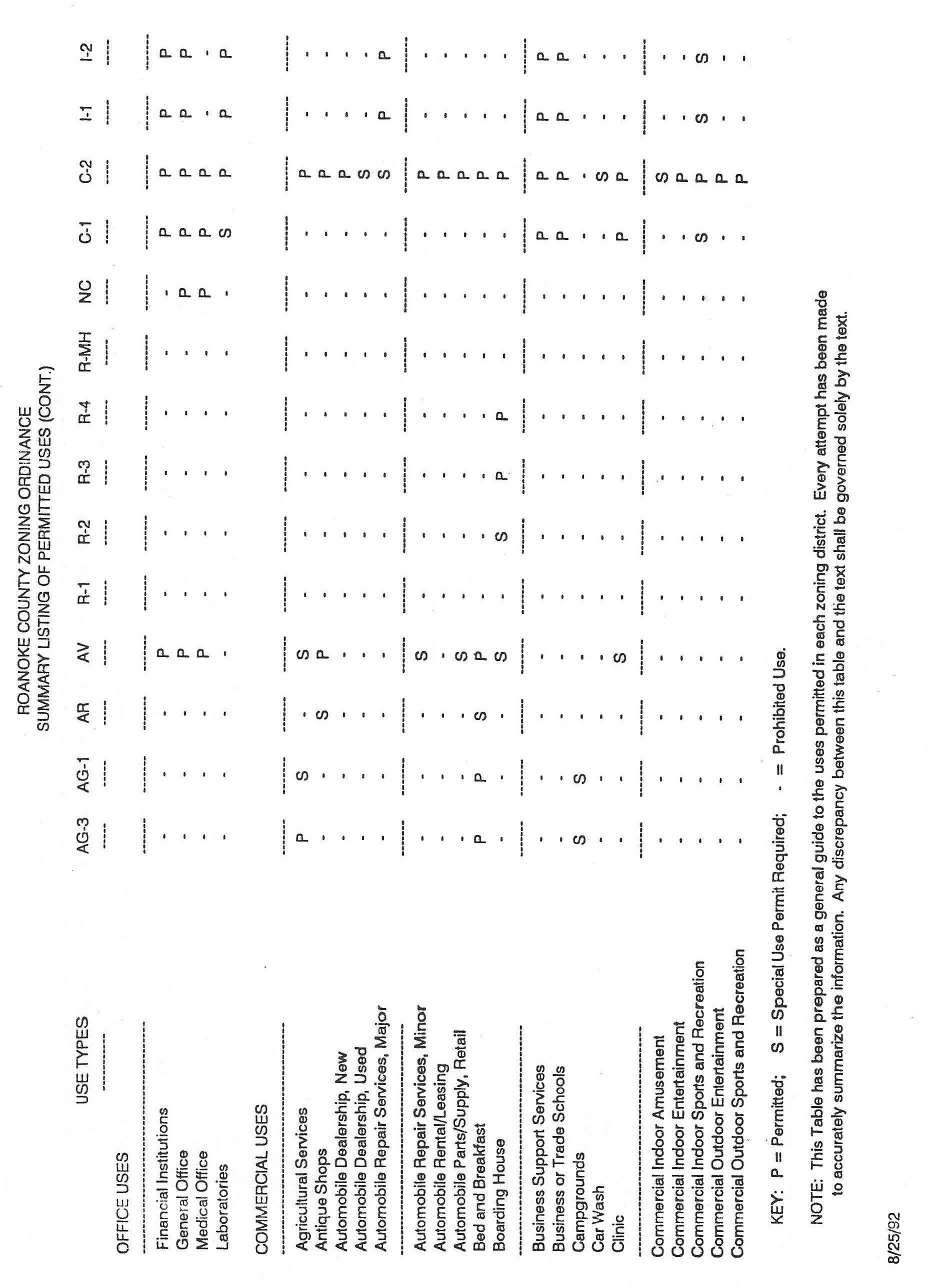 Sdvj/terms Of Use/terms Of Use/