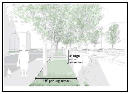 Figure 5: Parking areas; screening from public streets