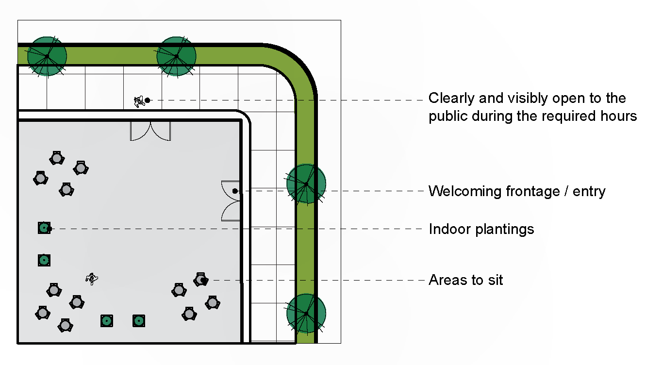 Figure 19: Indoor Civic Gathering Space Concept Diagram