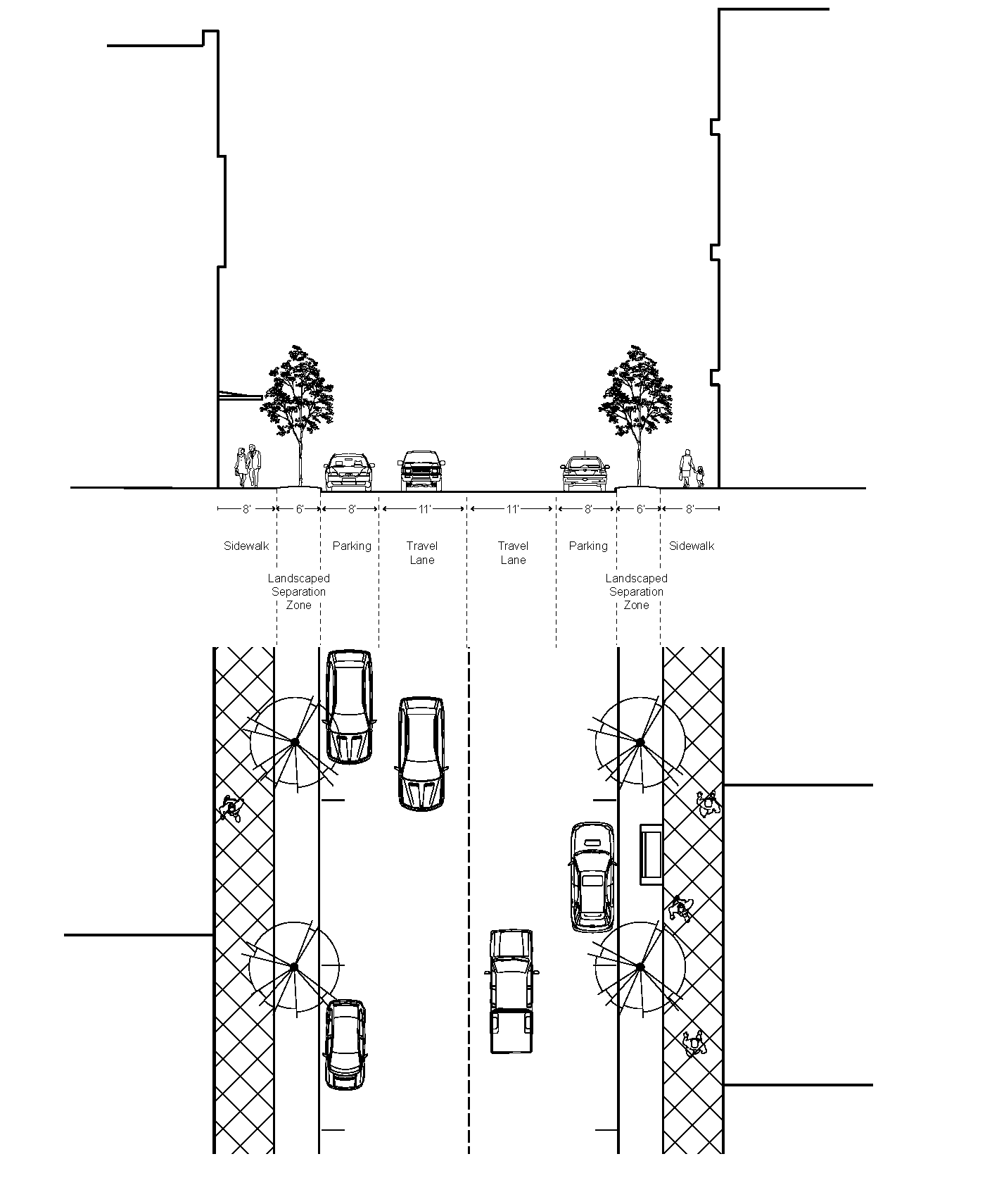 Figure 3: Local Streets (Core)