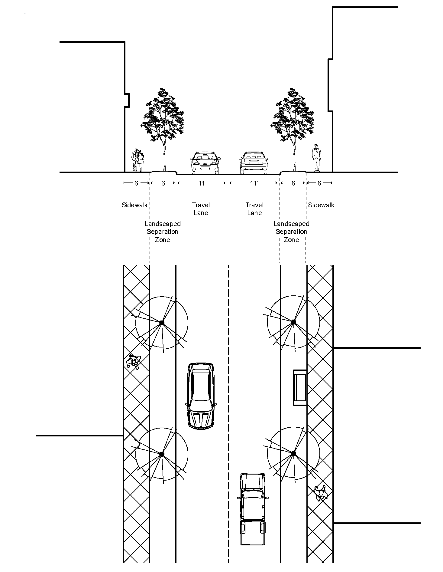 Figure 4: Local Streets (Flex/Edge)