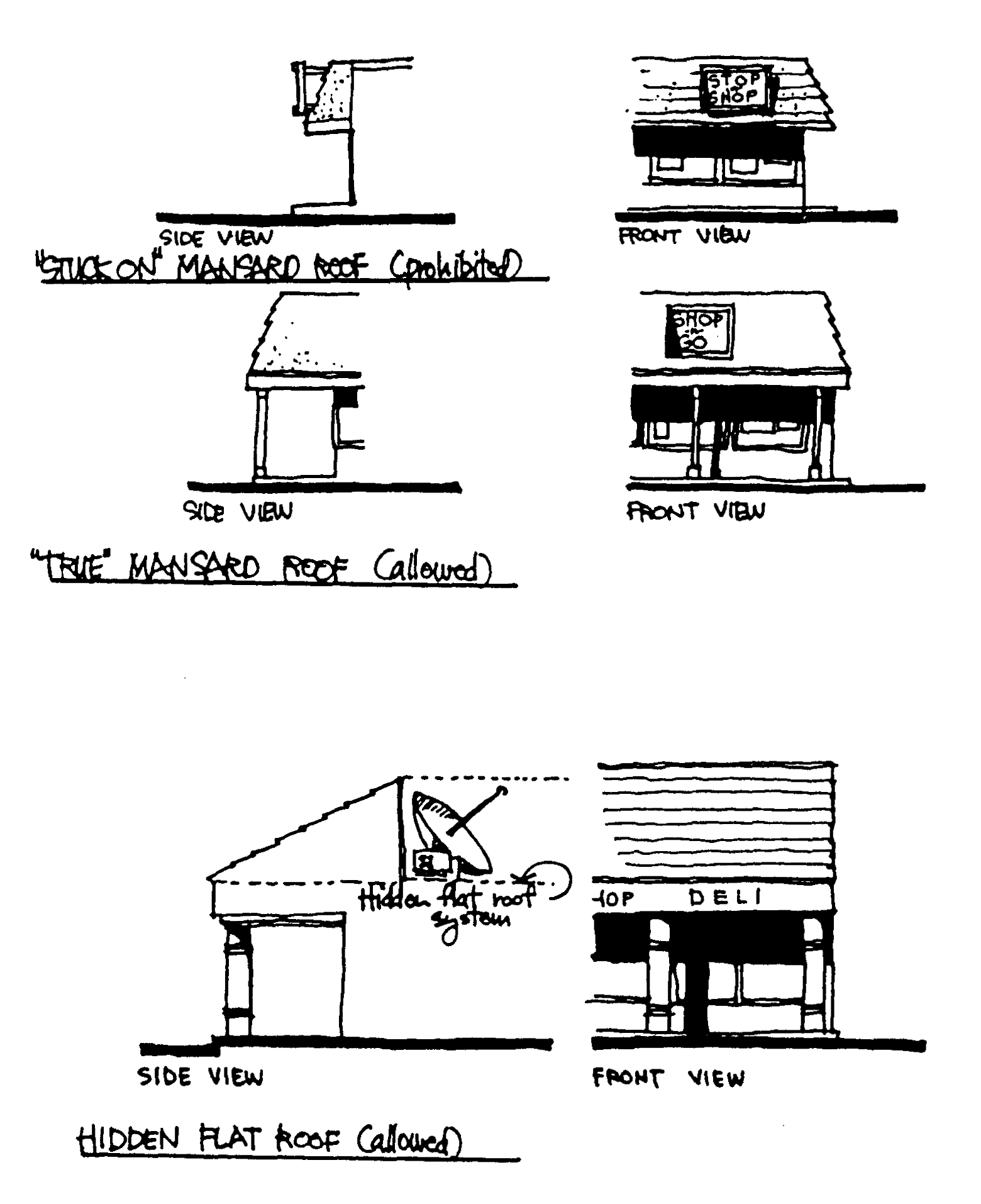 F-2: ROOFS