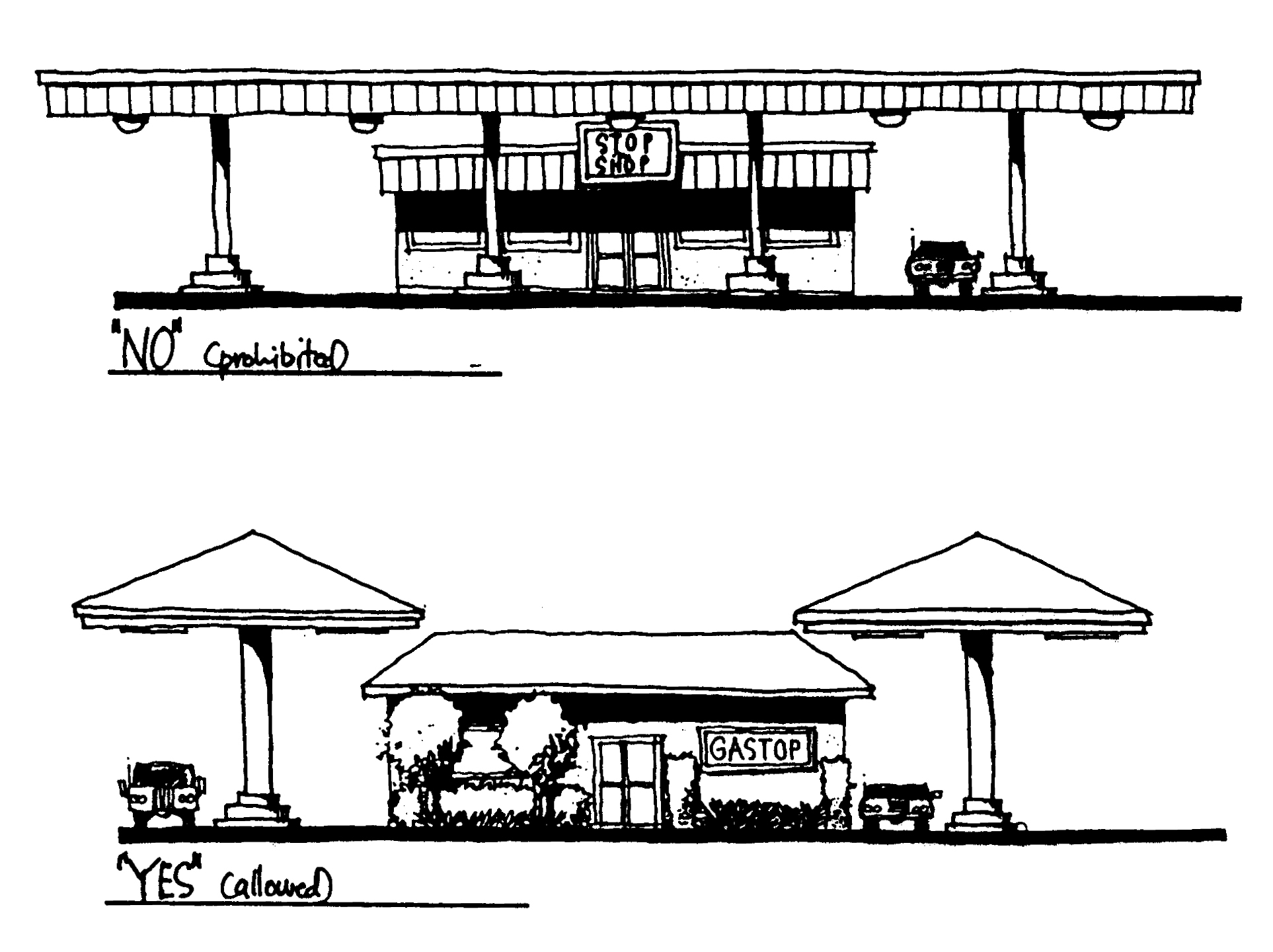 F-3: ROOFS