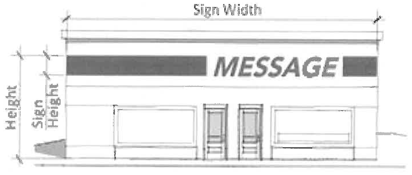 Figure 15:12 Example of measuring sign height on a building