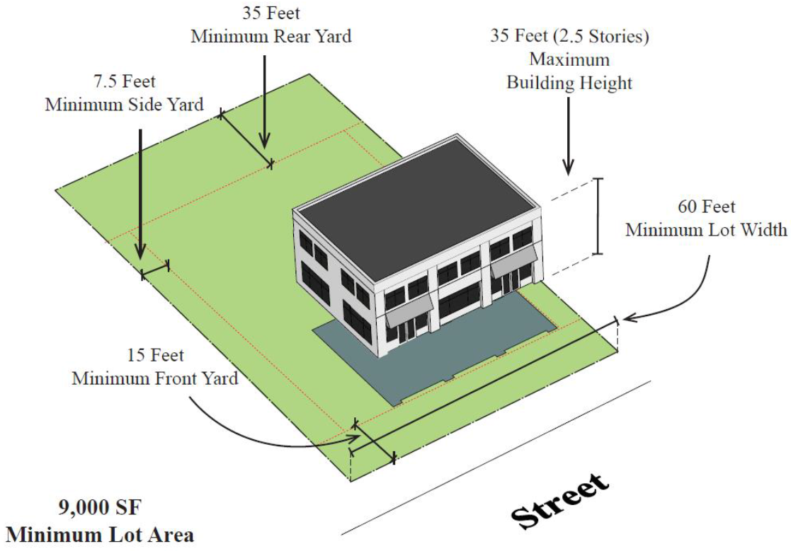 Rt Bnorrisrealtor Which Would You Pick As The Best Layout For A House Warming Party Norrishometeam Homedecor Homedes Home House Design Home Decor