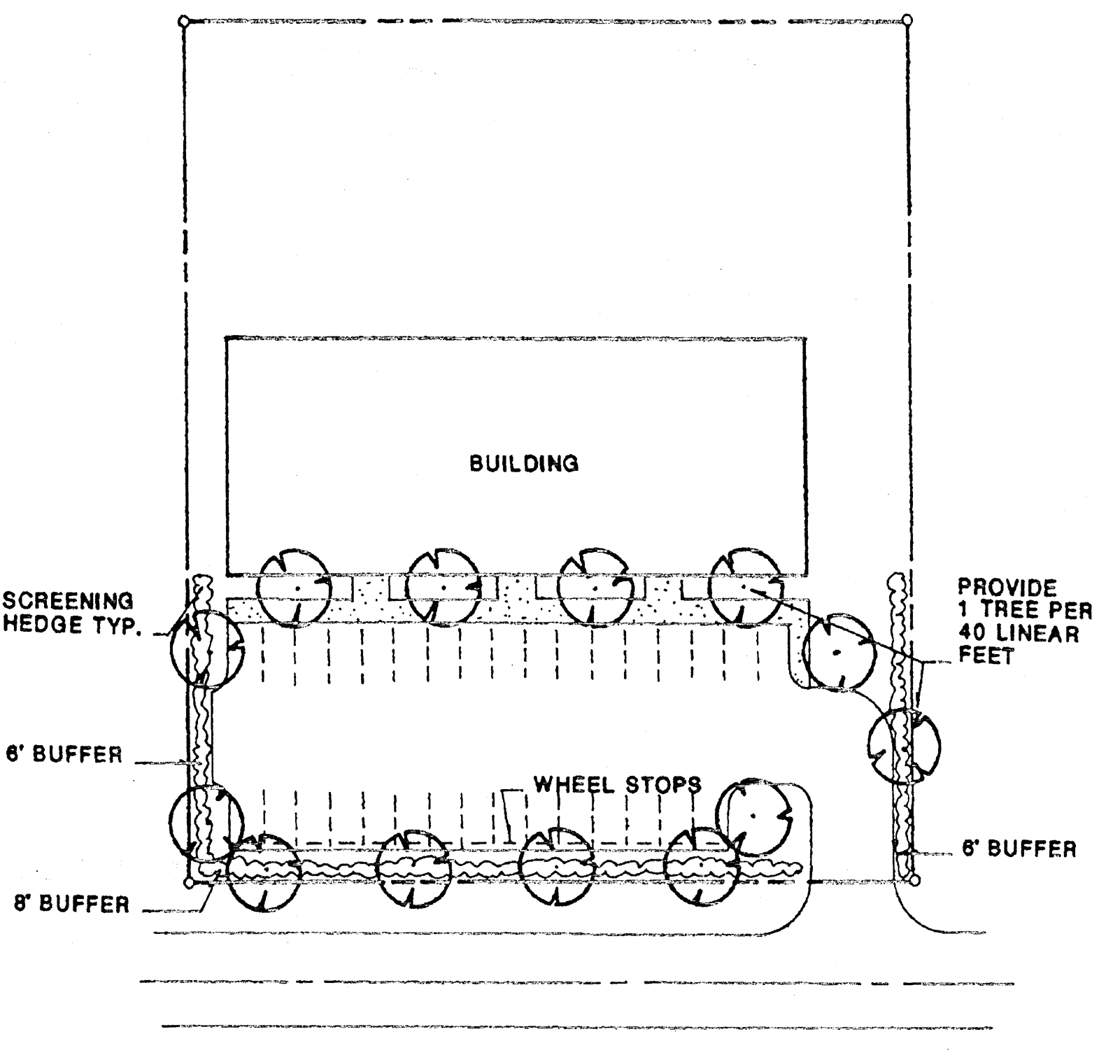 Figure 6.9, Perimeter Buffer Adjacent to R-O-W
