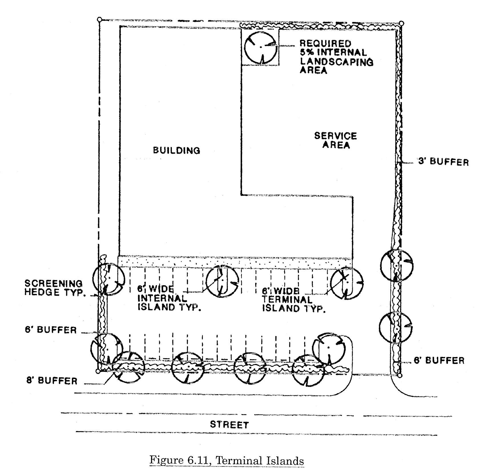 Figure 6.11, Terminal Islands