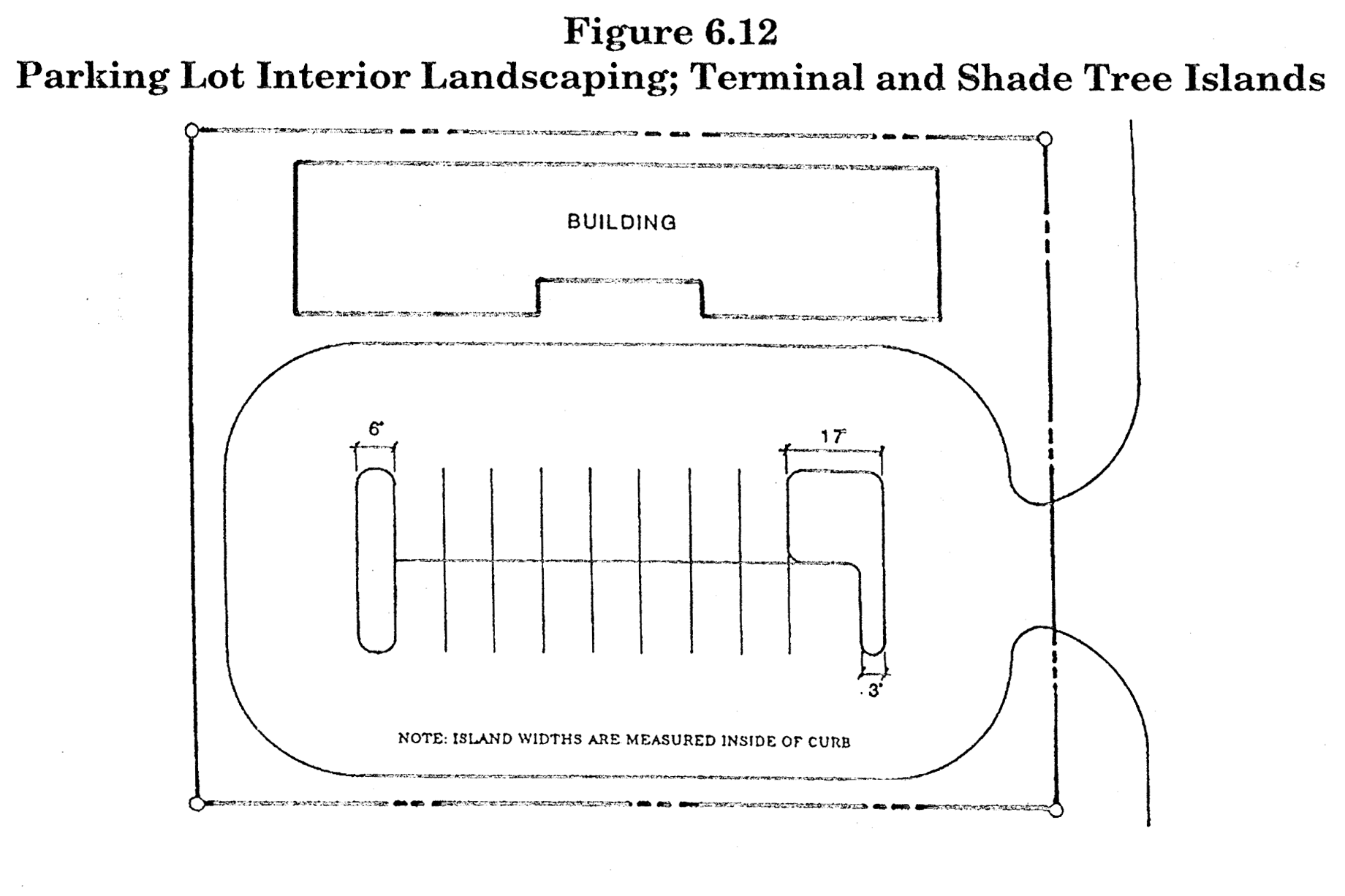 Figure 6.12, Parking Lot Interior Landscaping, Terminal and Shade Tree Islands