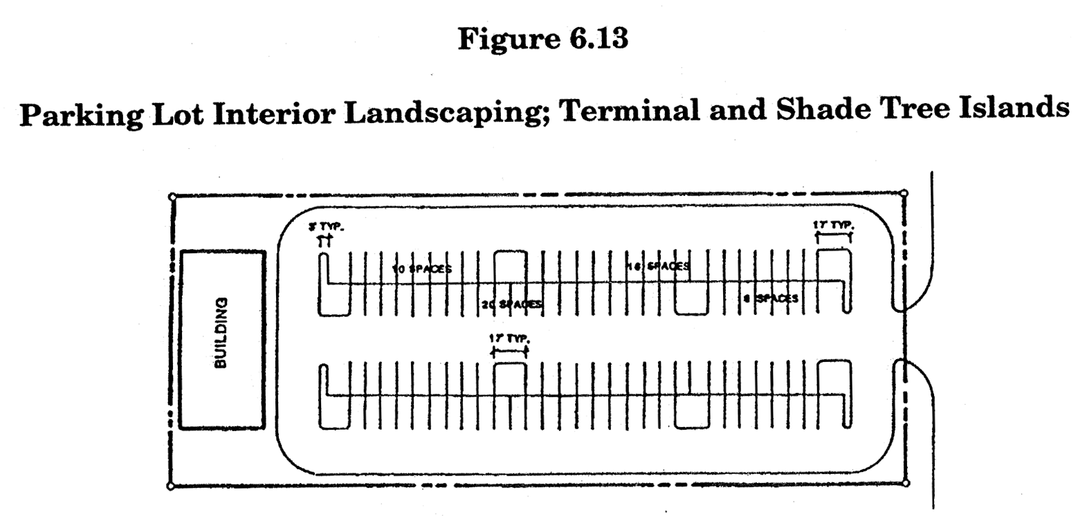 Figure 6.13, Parking Lot Interior Landscaping, Terminal and Shade Tree Islands