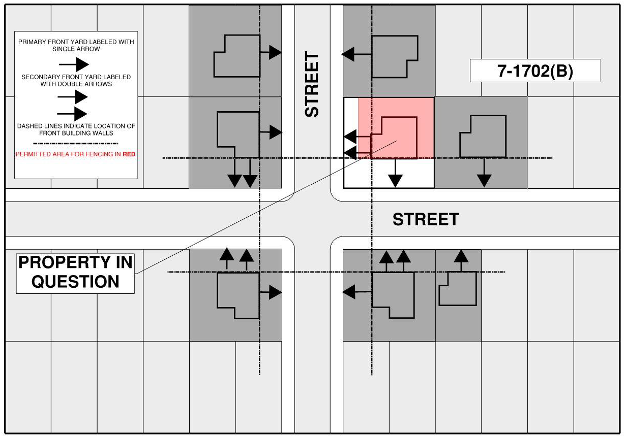 Article Vii Supplemental Zone Regulations Zoning Alexandria Va Municode Library