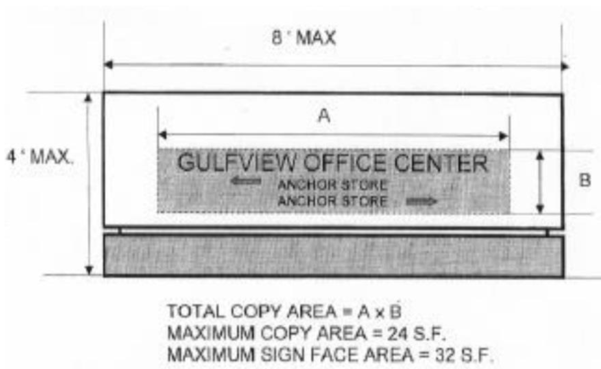 DIRECTIONAL SIGN TYPE 1 (INTERNAL TO PROJECT)