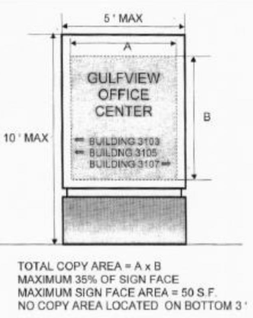 DIRECTIONAL SIGN TYPE 2 (BUFFER SETBACK)