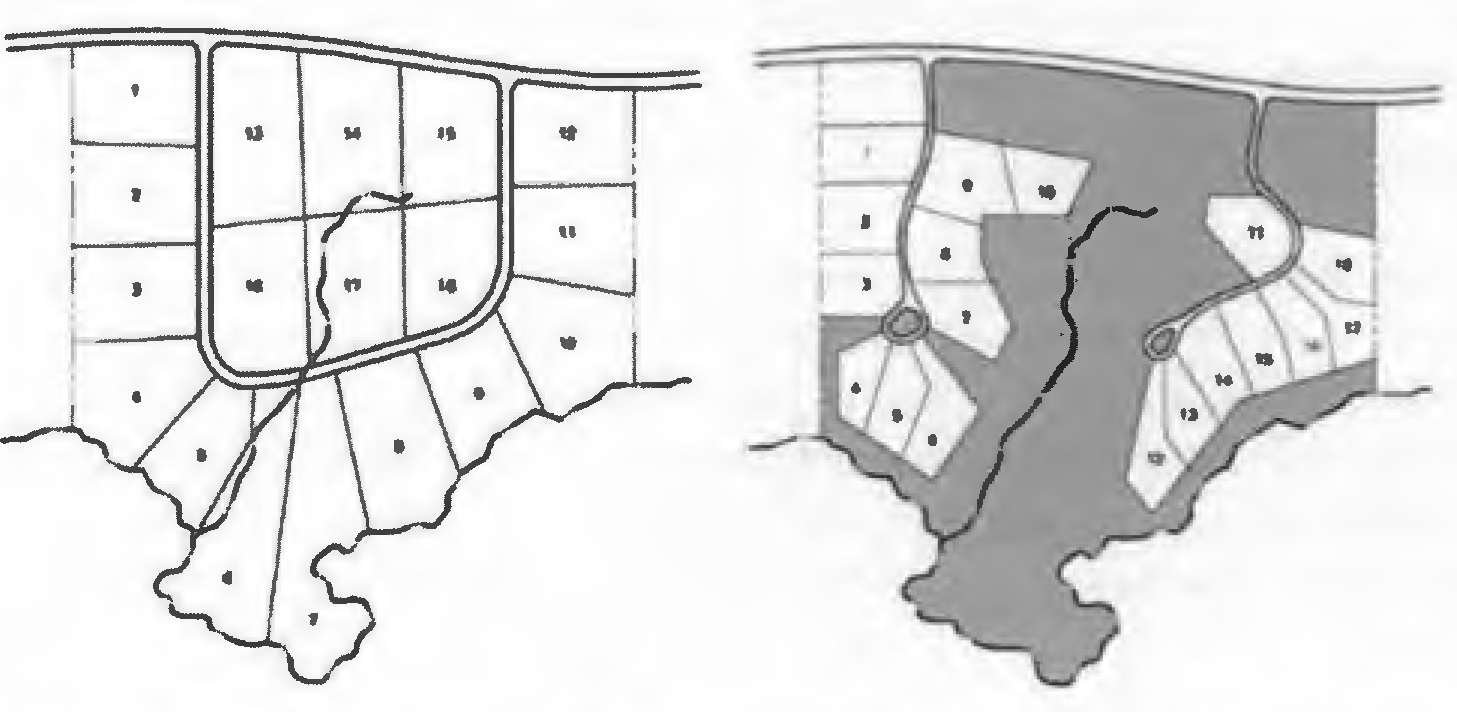 Figure: 5.1 Example of Clustering Residential Development