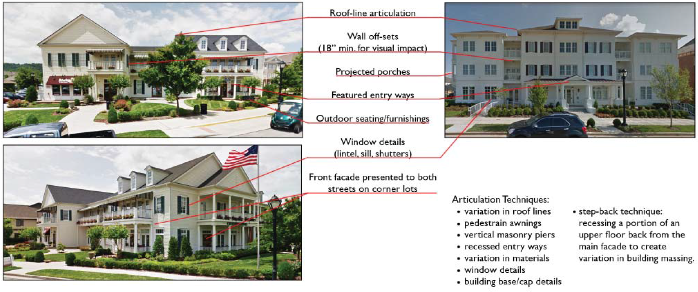 Exhibit 4. Example of facade articulation on a mixed-use buildings