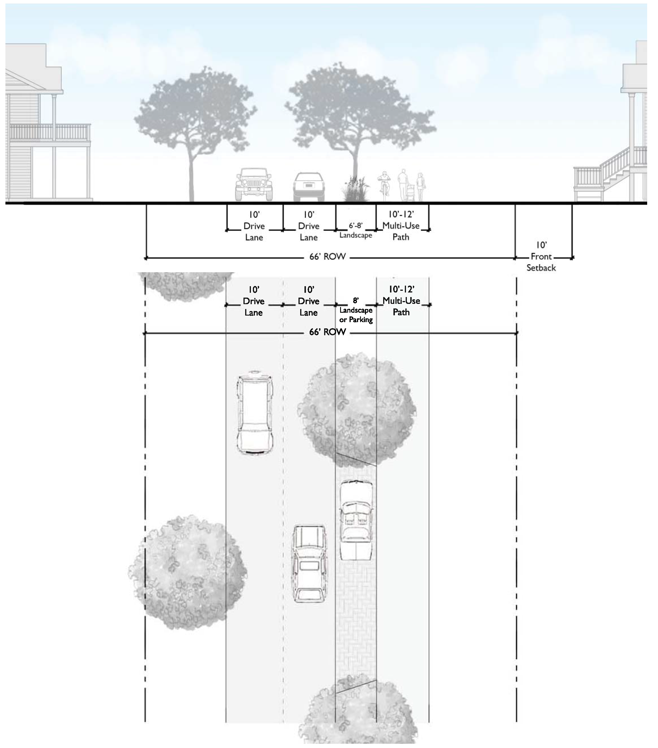 Exhibit 6. Multi-Use Path Street Section Plan and Section