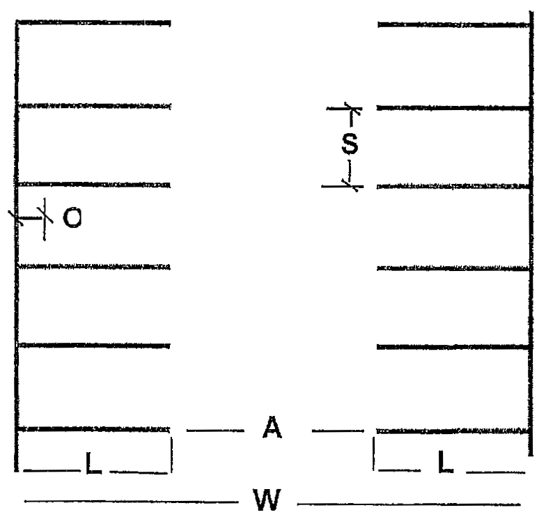 Figure 1 Minimum Required Dimensions For 90° Parking