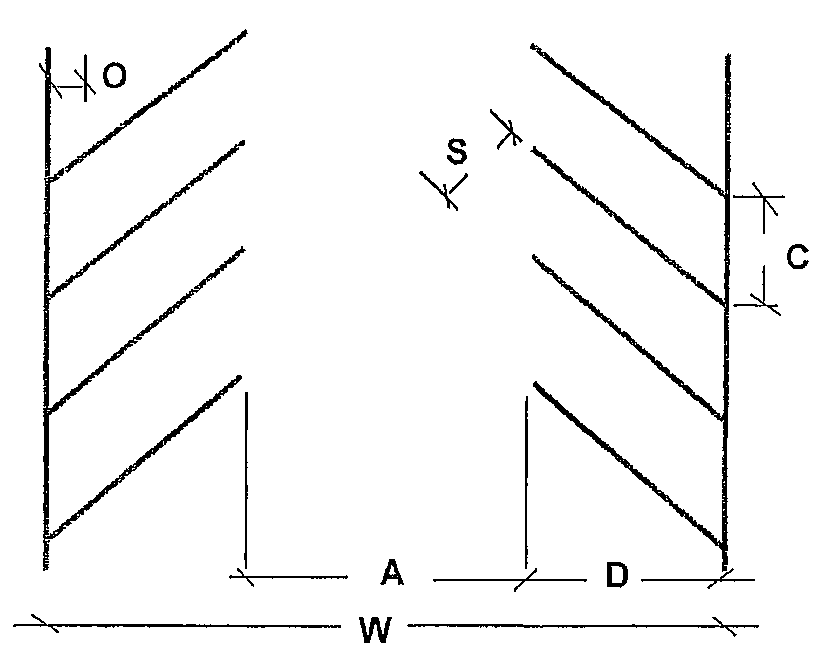 Figure 2 Minimum Required Dimensions For Angle Parking1