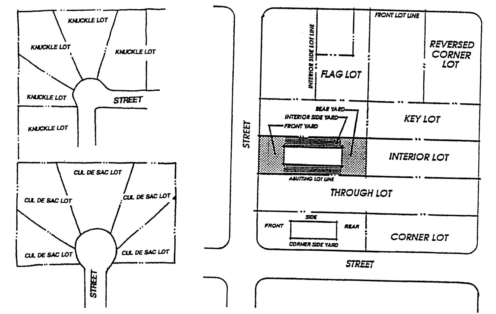 Article I In General Code Of Ordinances Hemet Ca