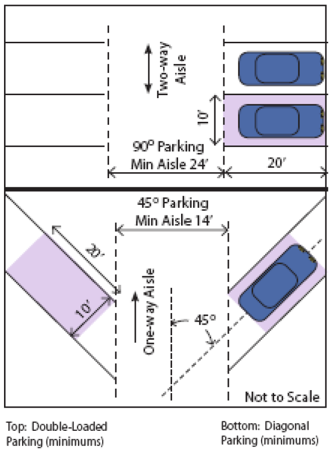 Do Parking Tickets Affect Insurance Alberta Digitalflashnyc