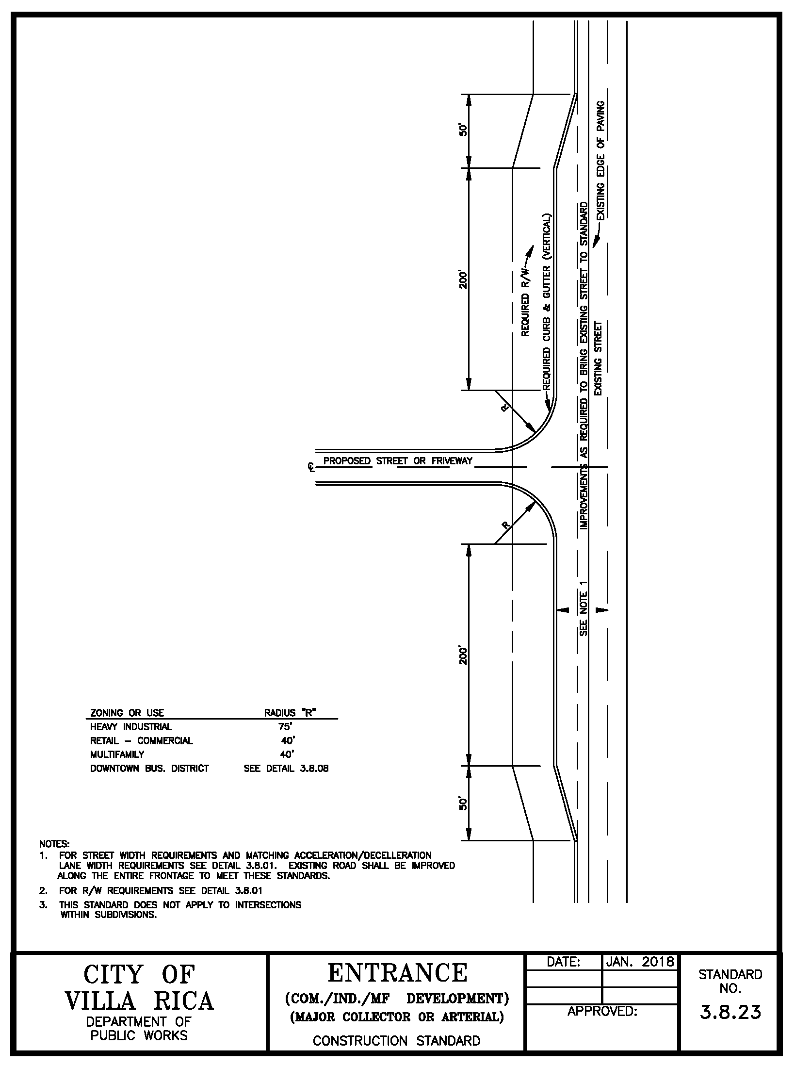 https://mcclibrary.blob.core.usgovcloudapi.net/codecontent/12532/418640/standard3.8.23.png