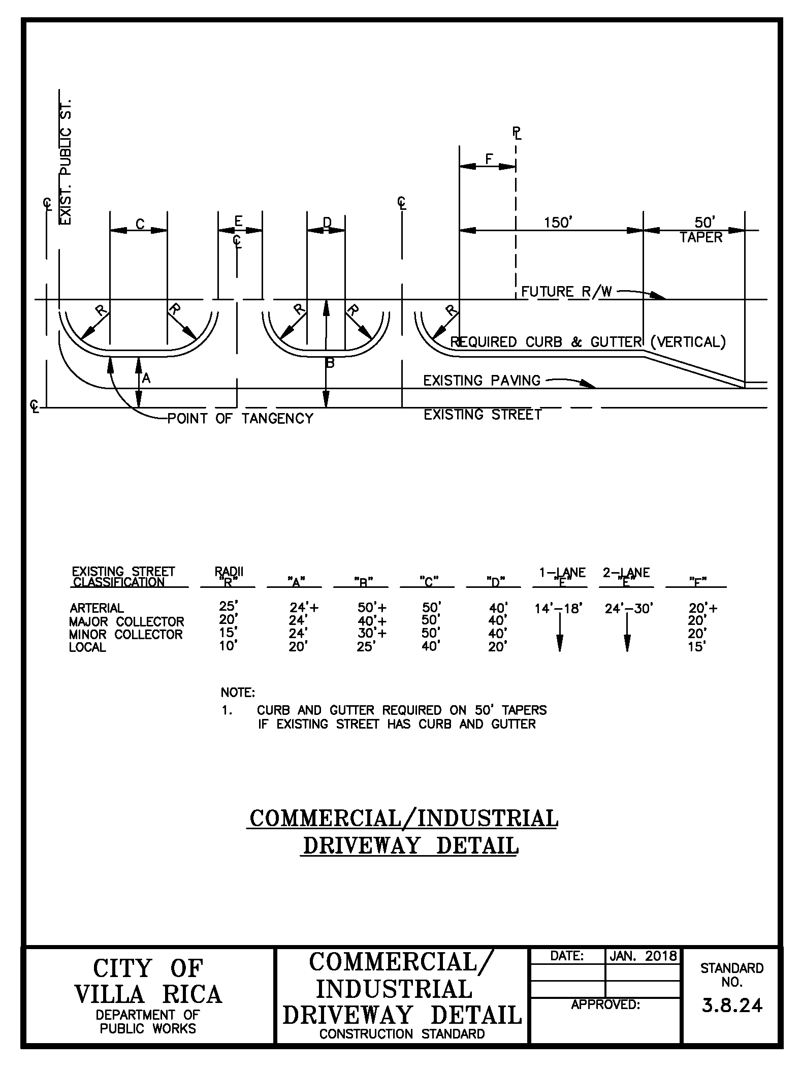 https://mcclibrary.blob.core.usgovcloudapi.net/codecontent/12532/418640/standard3.8.24.png