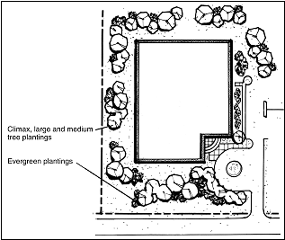 GENERAL YARD LANDSCAPING