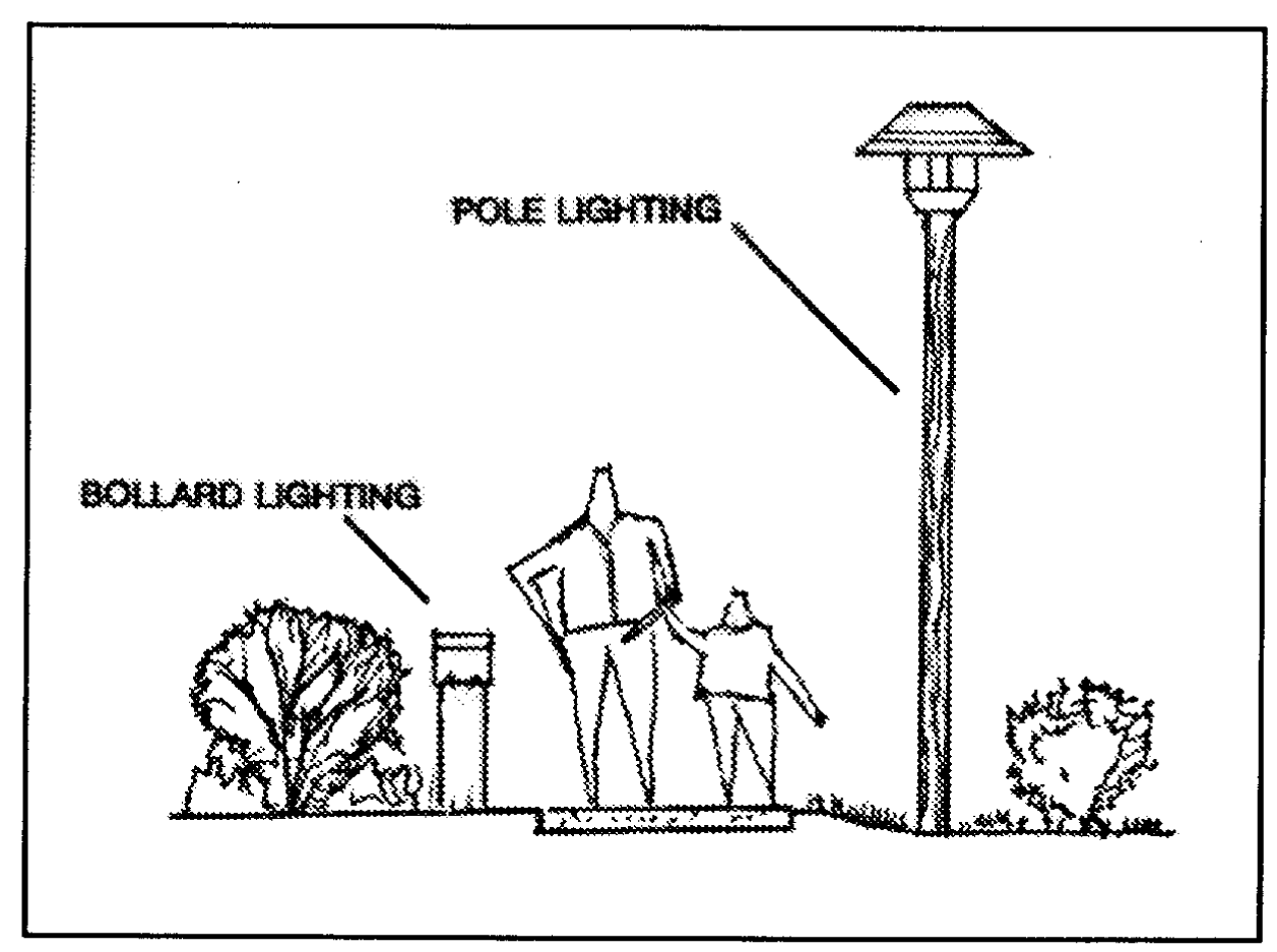 Decorative low-height lighting should be used for pedestrian areas