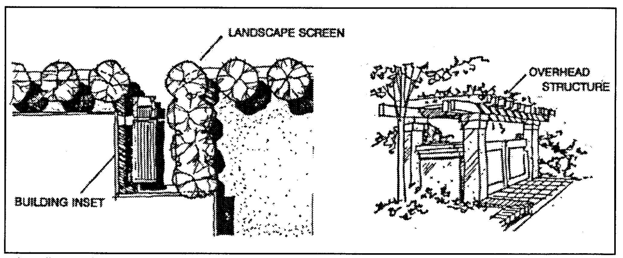Loading and trash areas should be screened by a combination of walls and landscape planting