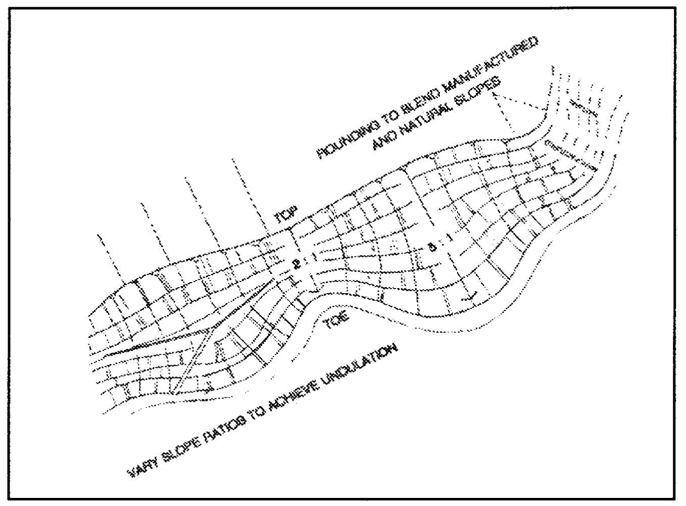Slope blending and undulation