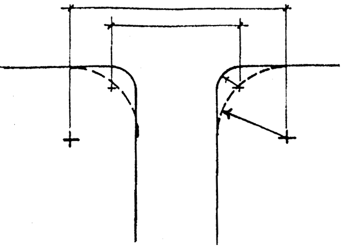 Street Intersection
