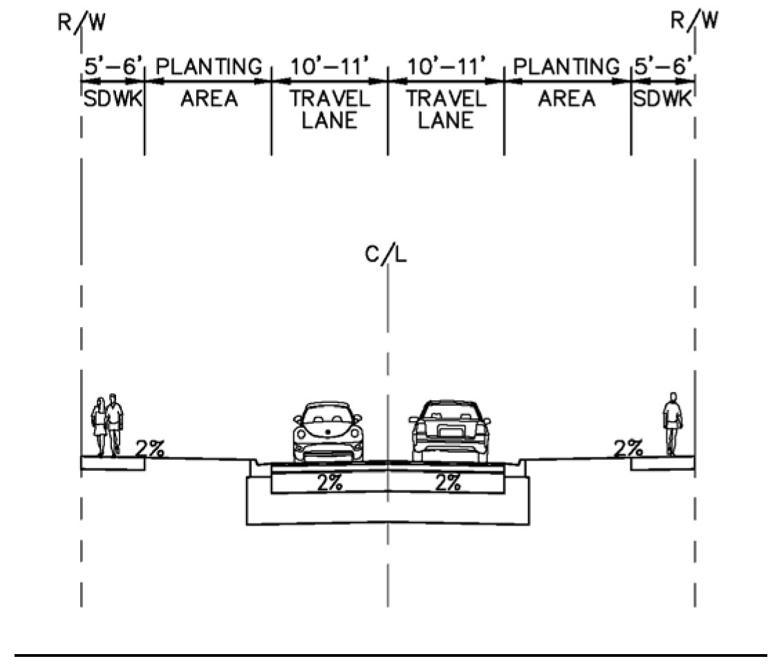 Division 2 Transportation Roadways Streets And Bridges Land