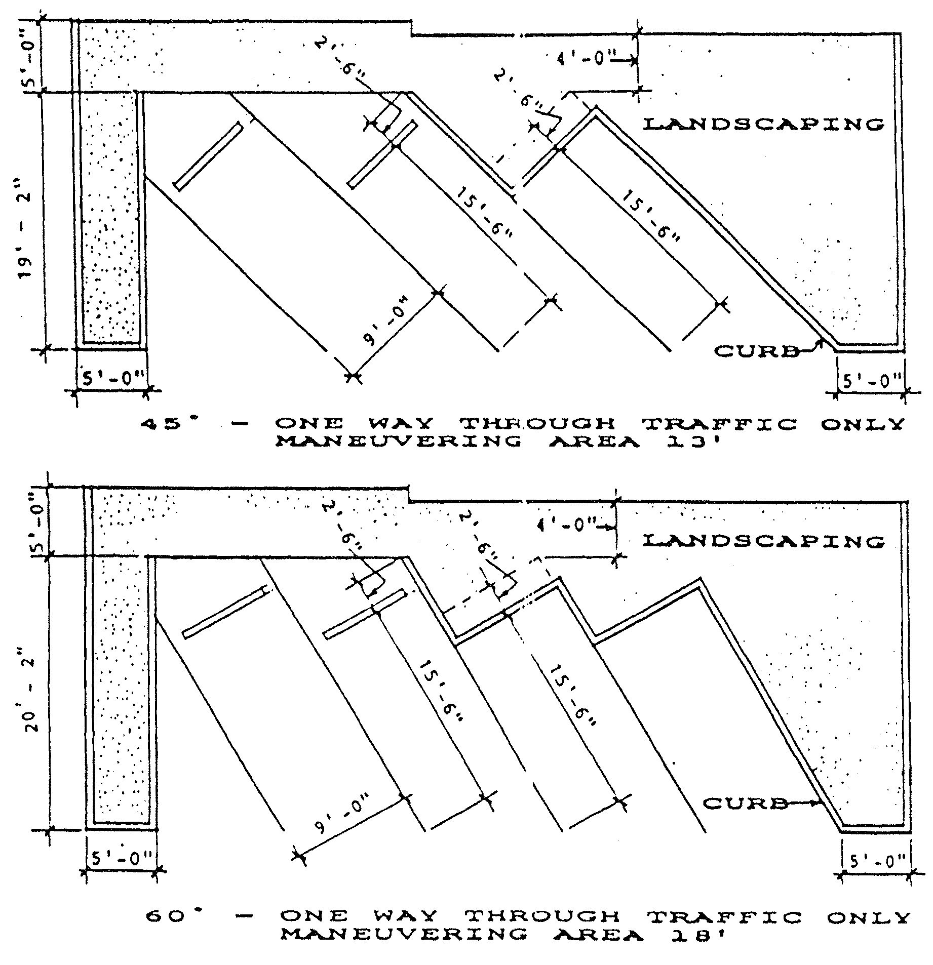 Article Iv Other Regulations Land Development Code South Miami Fl Municode Library