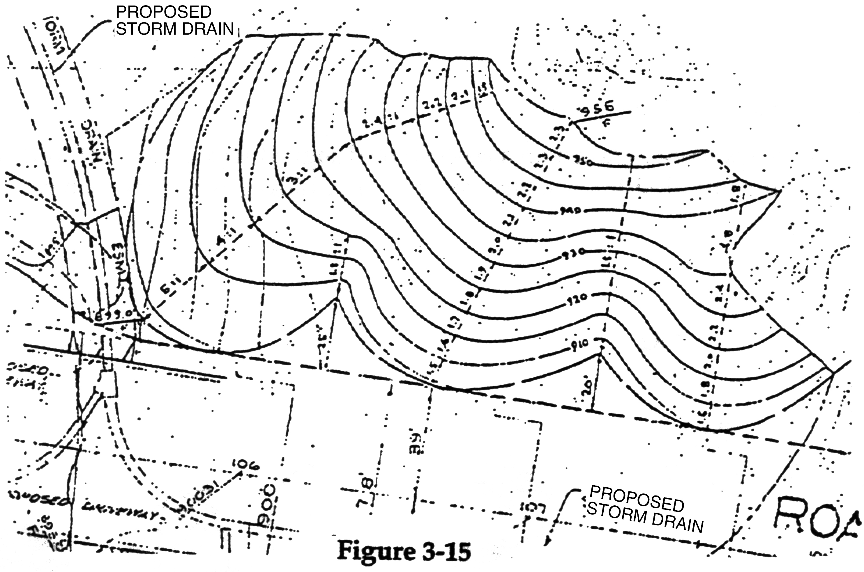 Figure 3-15