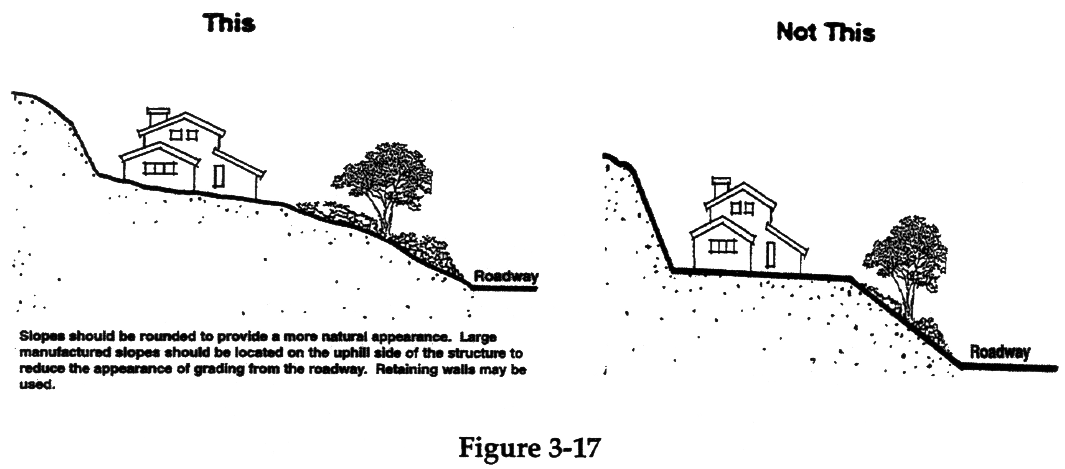 Figure 3-17
