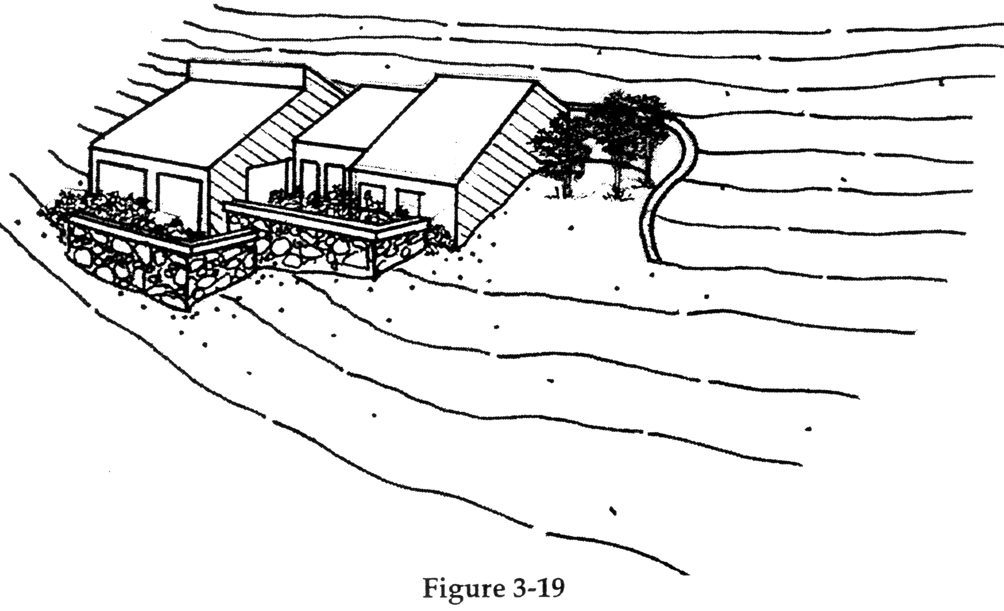 Figure 3-19