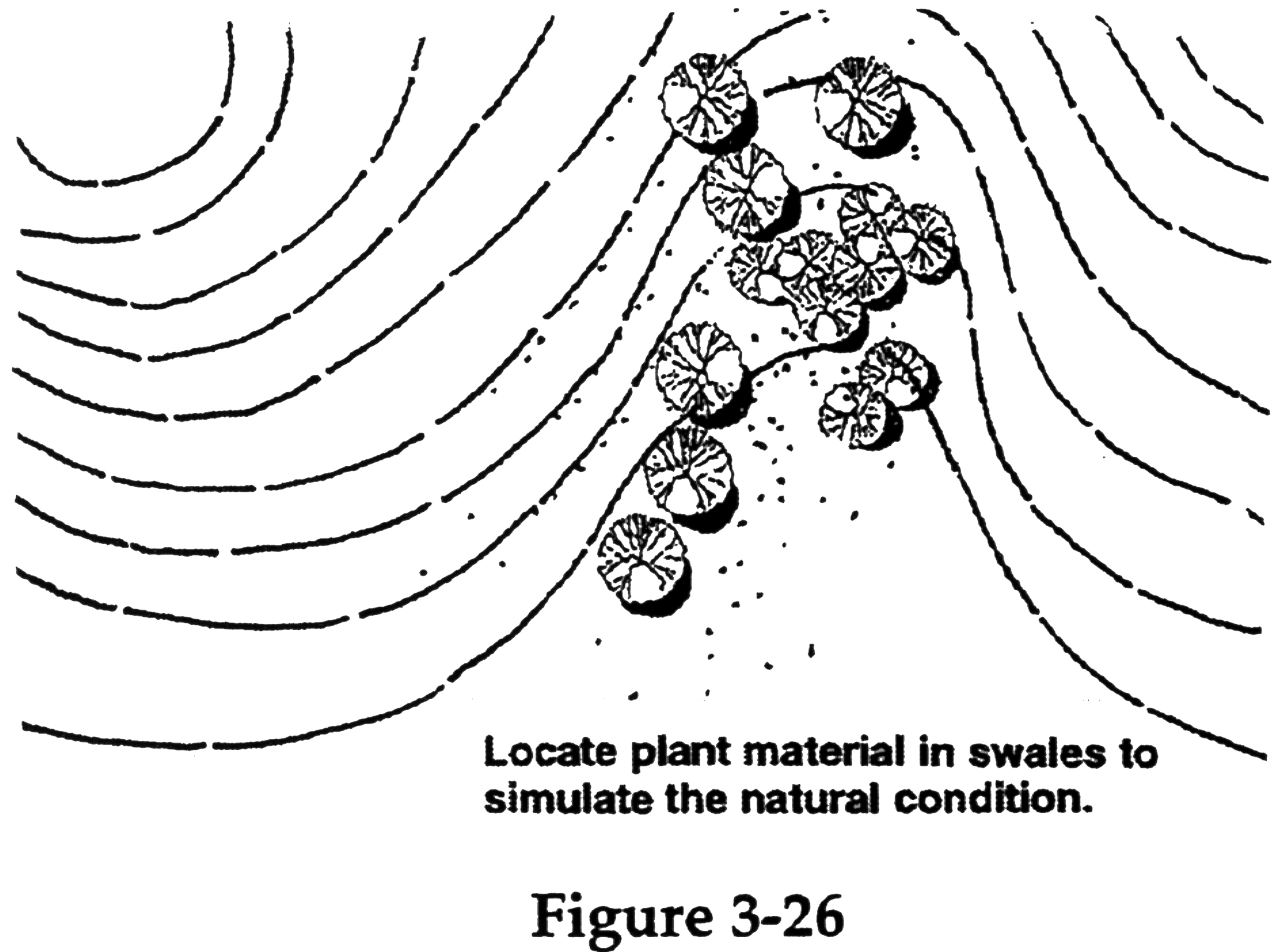 Figure 3-26
