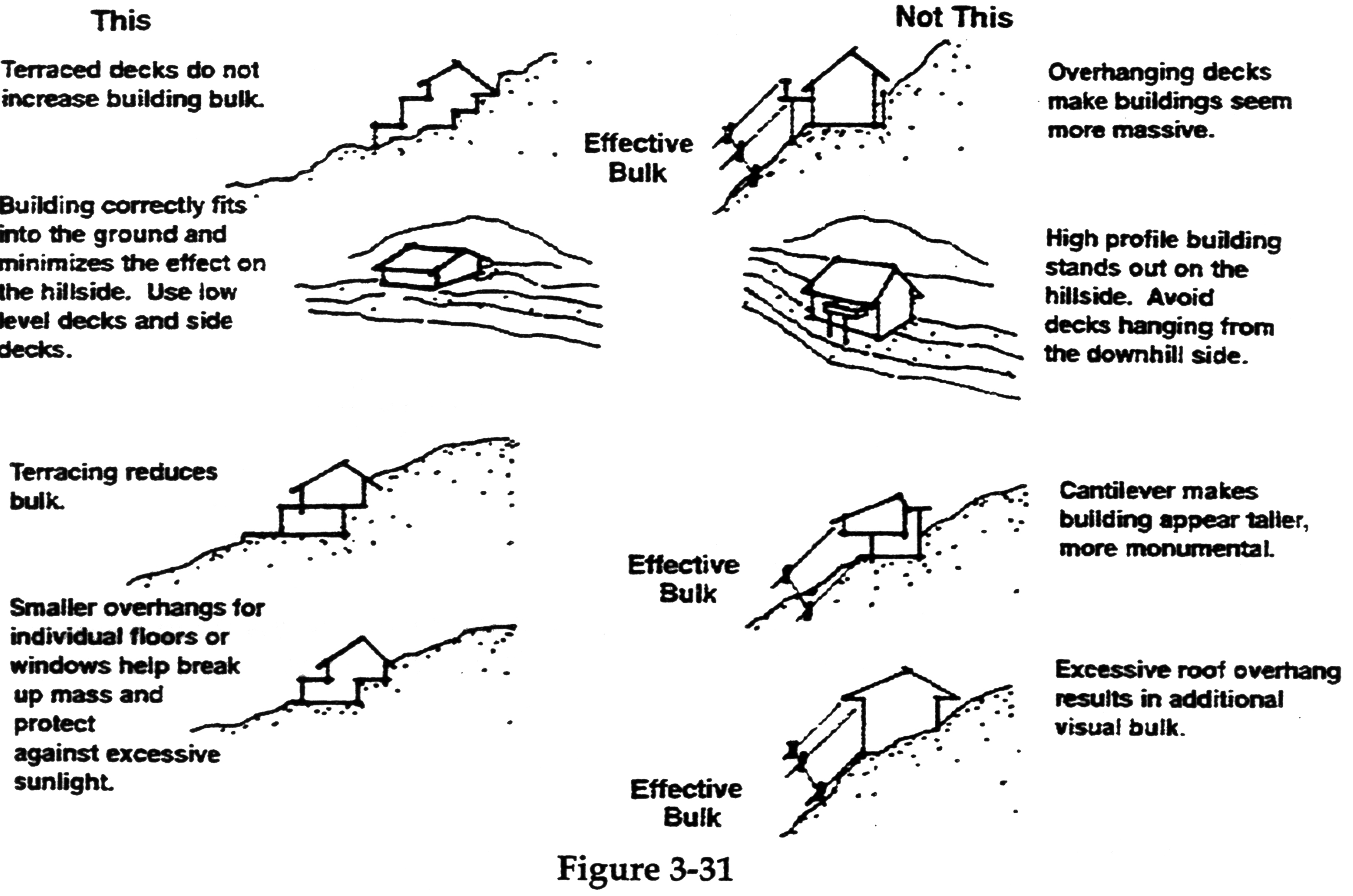 Figure 3-31