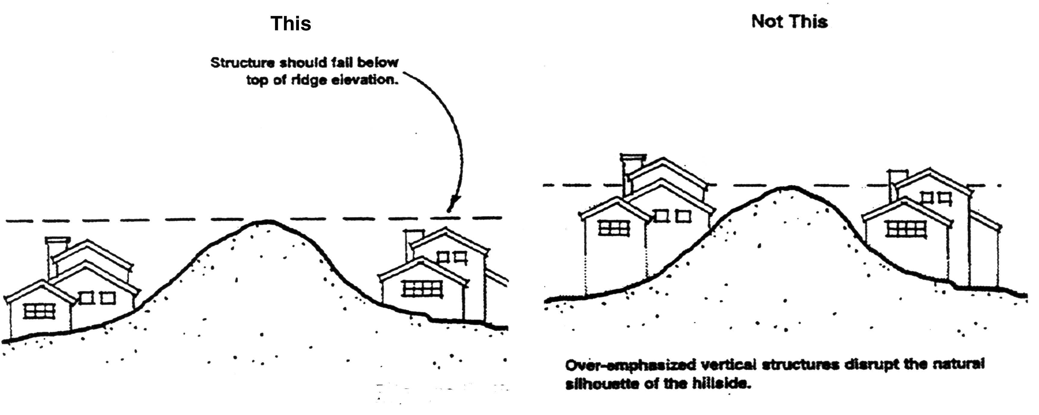 Figure 3-33