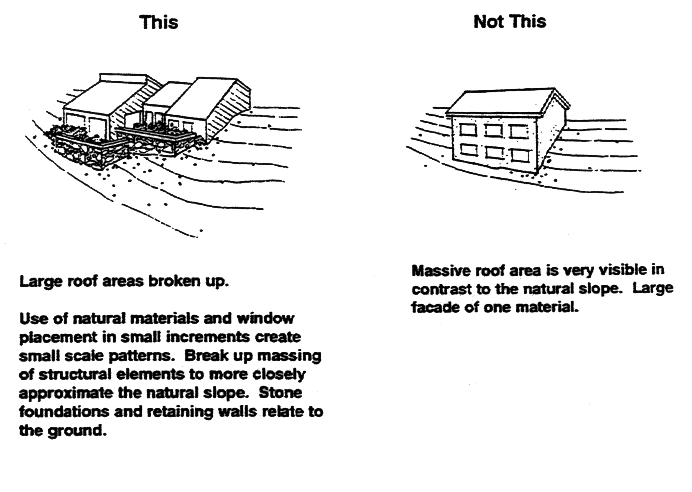 Figure 3-36